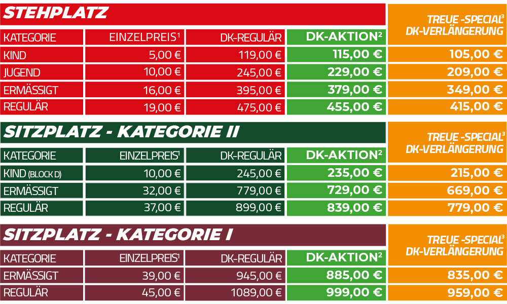 Preise